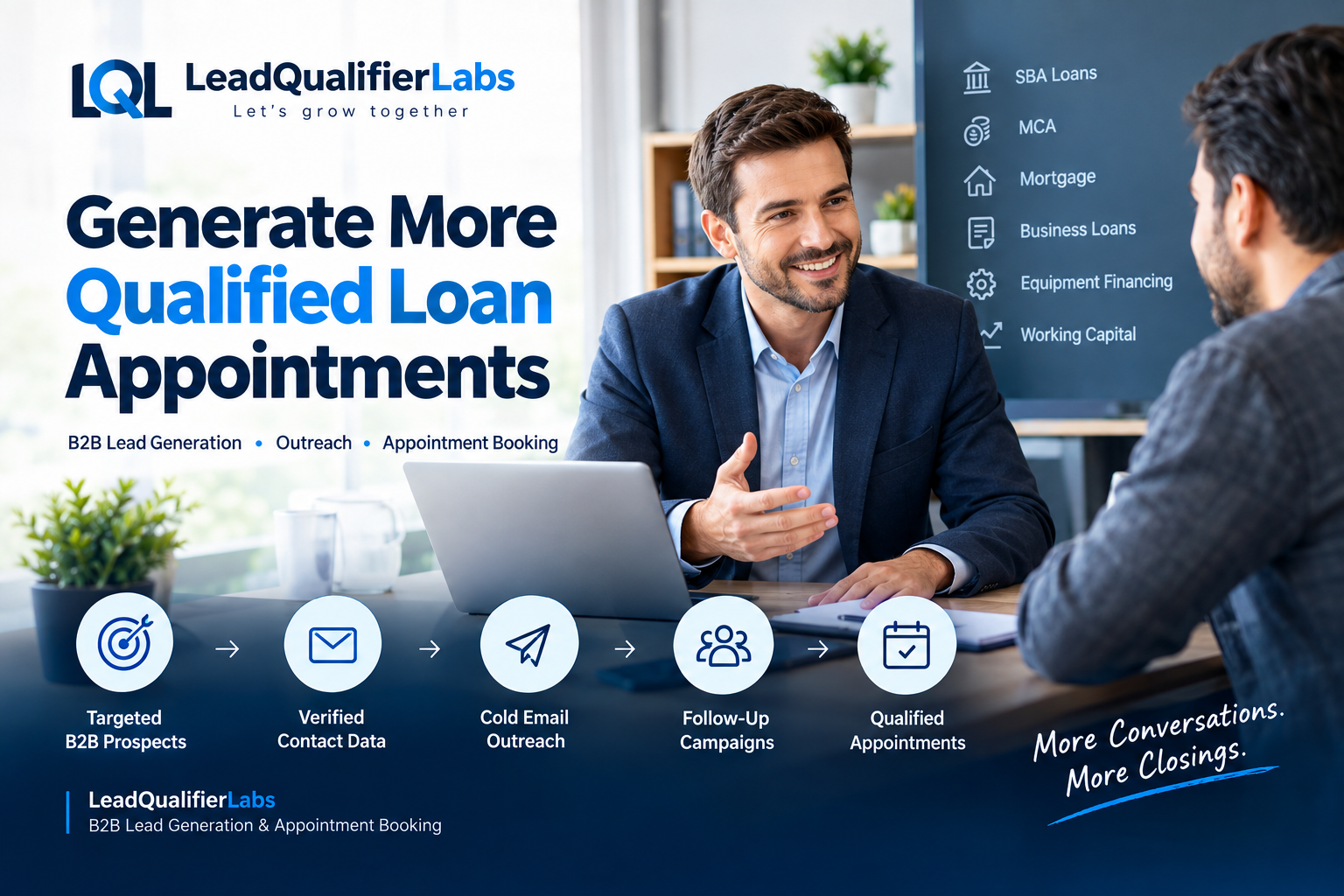 How Loan Brokers and Lenders Can Book More Qualified Appointments with B2B Lead Generation