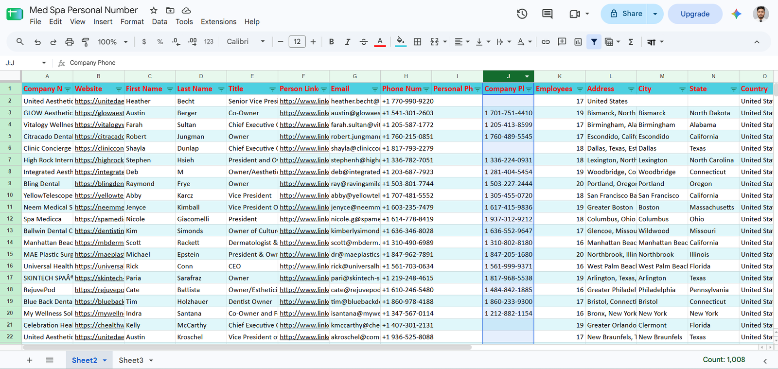 Personal Phone Number Research – 5 Completed Projects